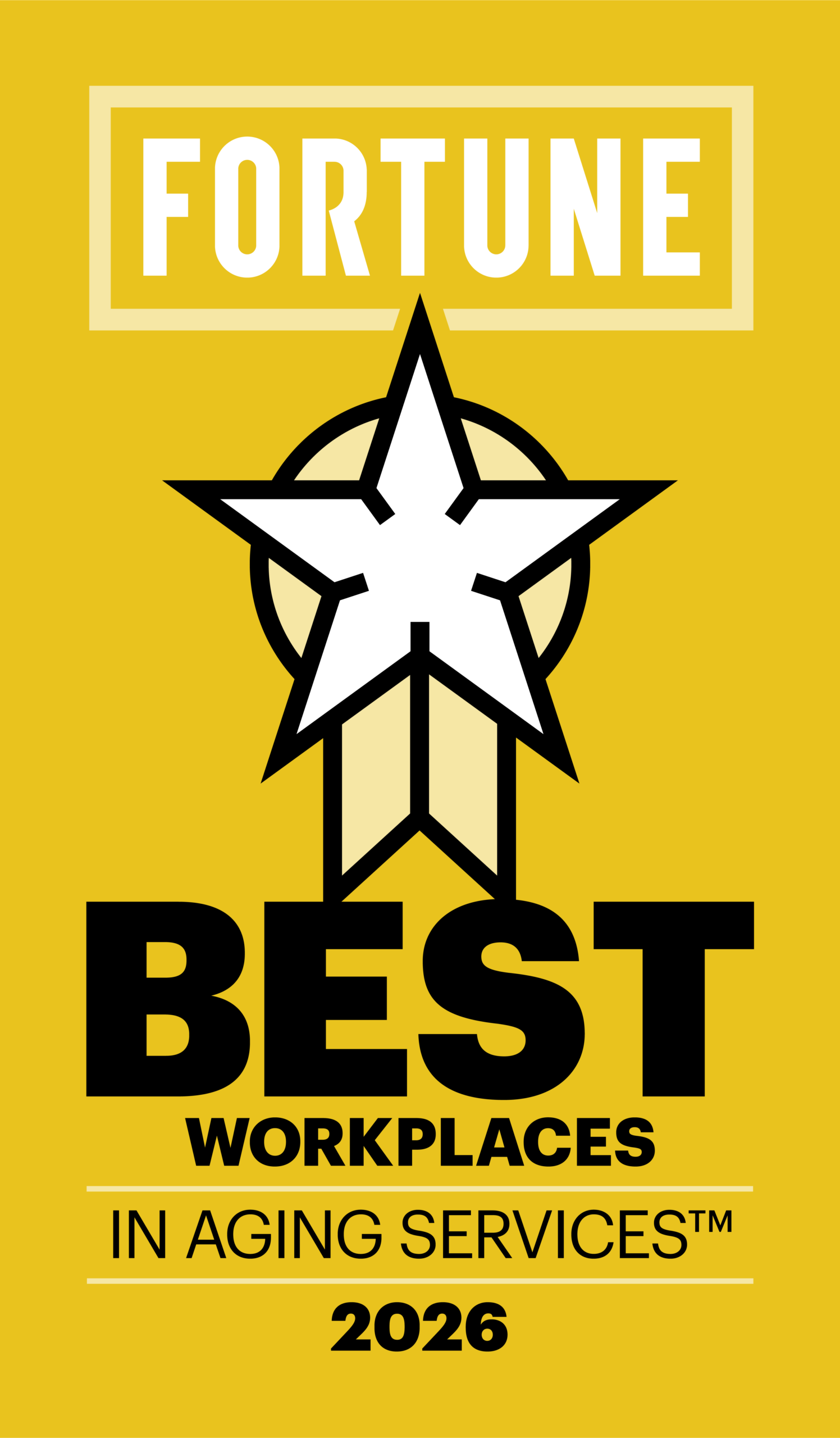 Best Workplaces